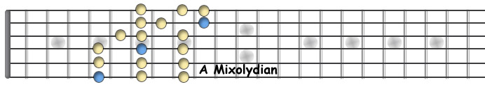 A Mixo.jpg